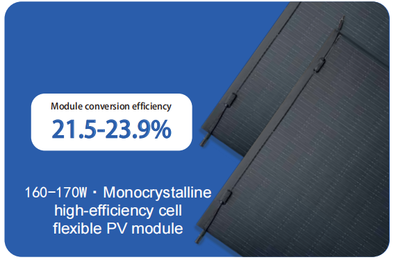 160-170W·Monocrystalline high-efficiency high cell flexible PV module (2)