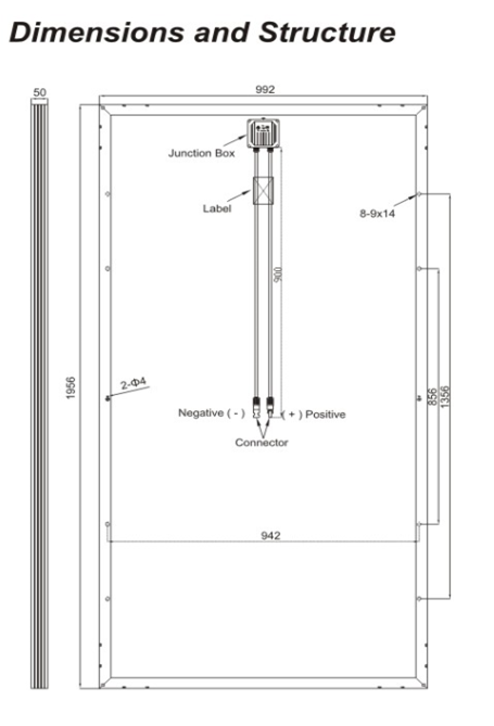 72 Cell Module 1