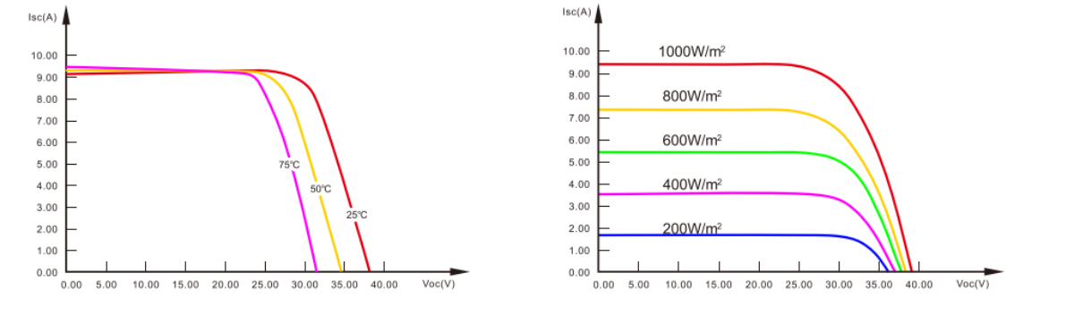 I-ACSV (1)