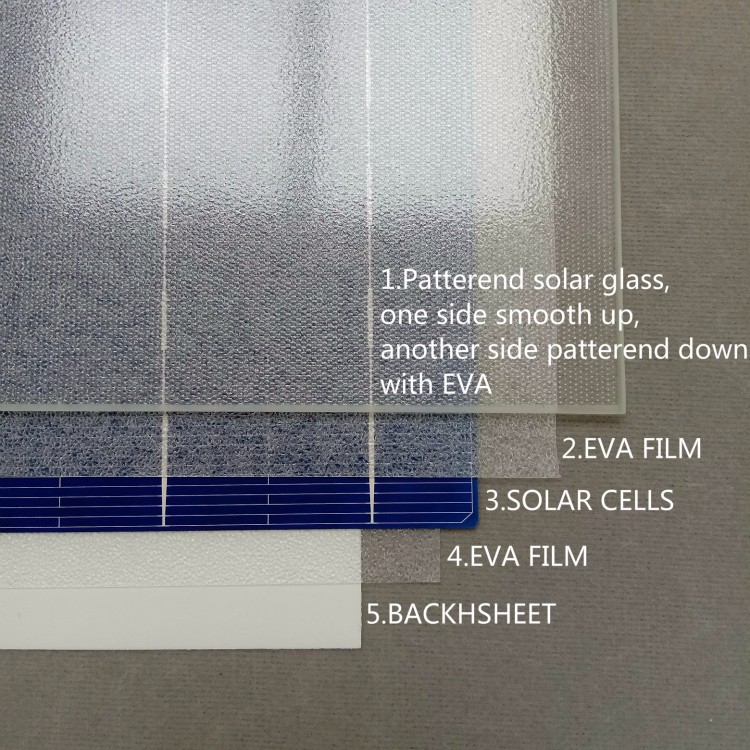 Film Eva airson Solar Panel 2