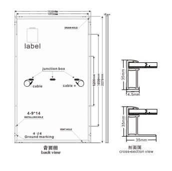 Photovoltaic Modules 3