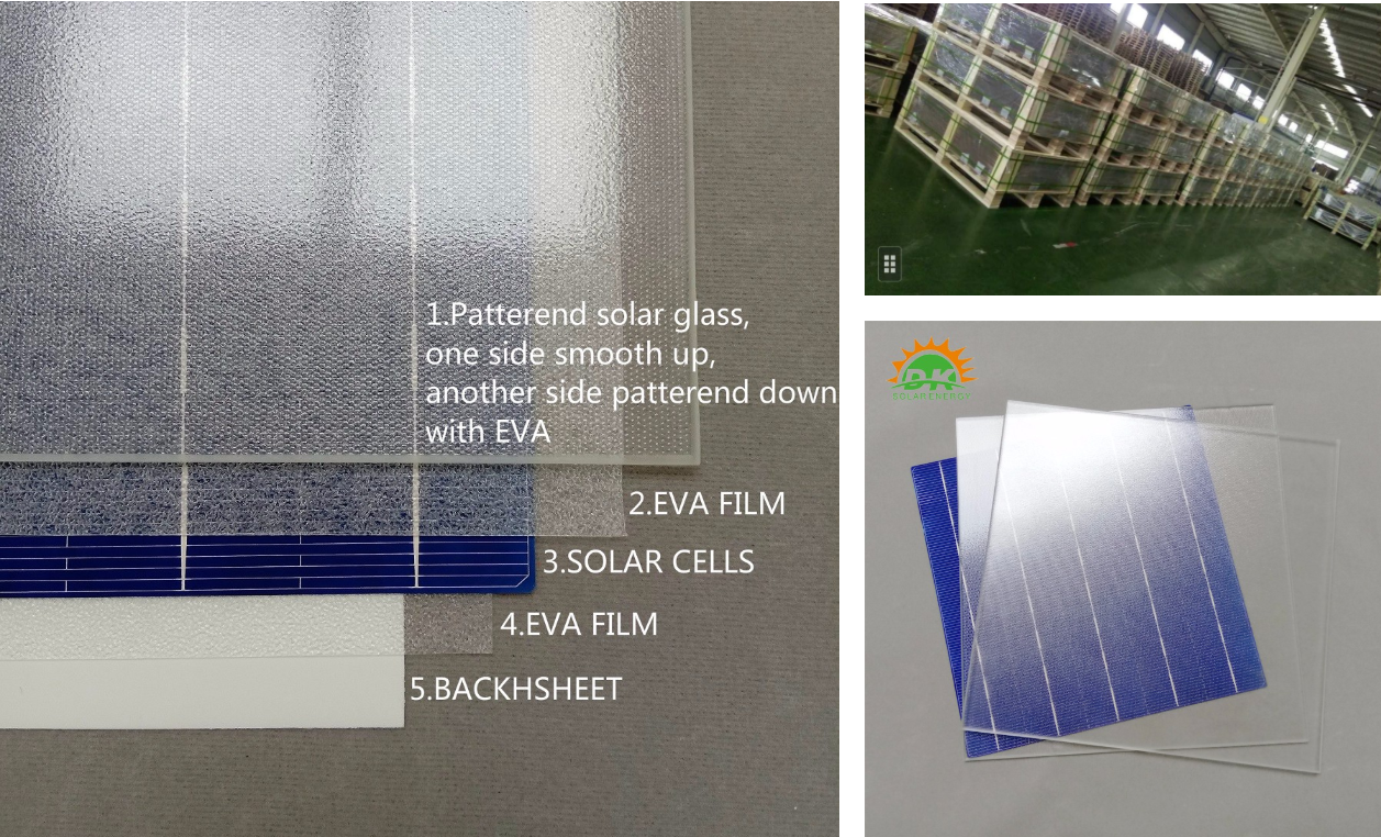 AR Coated solar2