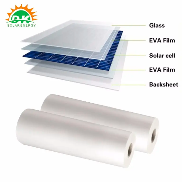 Solar Film EVA Film  1